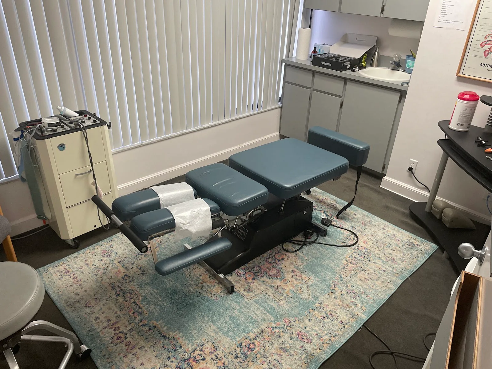 Dynamic Healthcare Llc photo 3