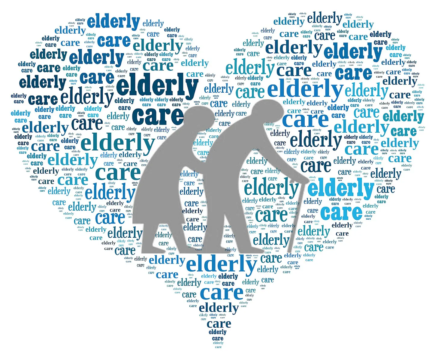 EVERLASTING HOME CARE